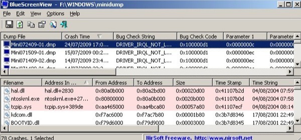 Find, View and Analyze BSOD Dump Files