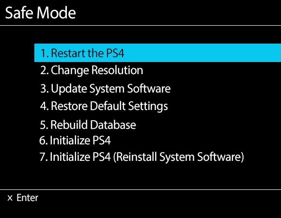 why did my ps4 enter safe mode and tell me to reinstall software